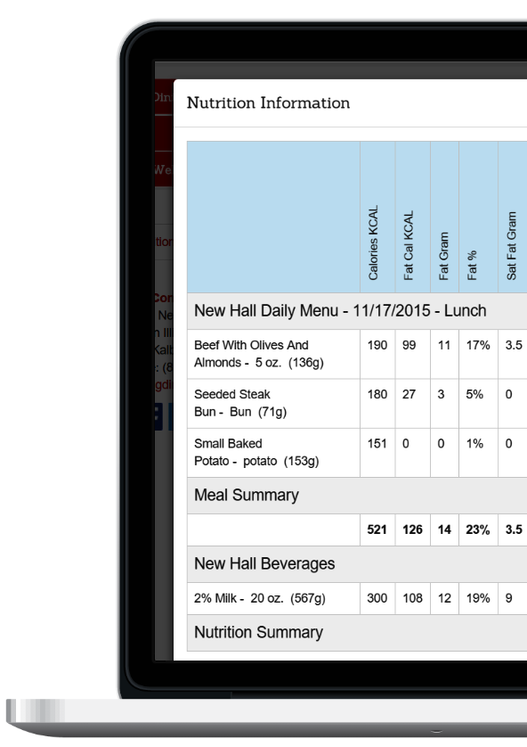 Detailed nutrition information for meals found on MyDining